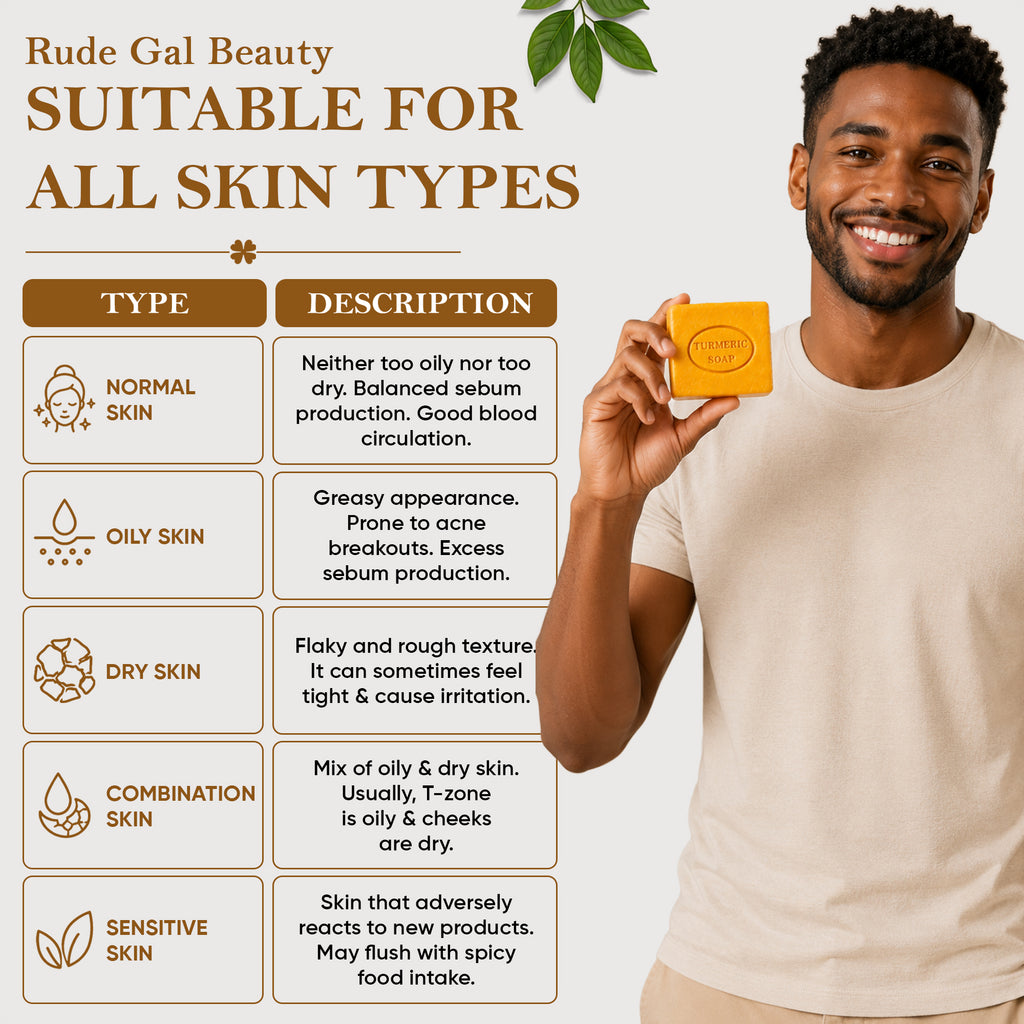 Turmeric Soap for face & body handmade 100% natural with raw shea butter cold press safe for sensitive skin treats acne reduce dark spots & hyperpigmentation for face & body